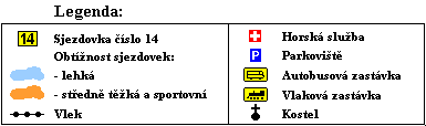 Legenda k map� sjezdovek v Hojsov� Str�i